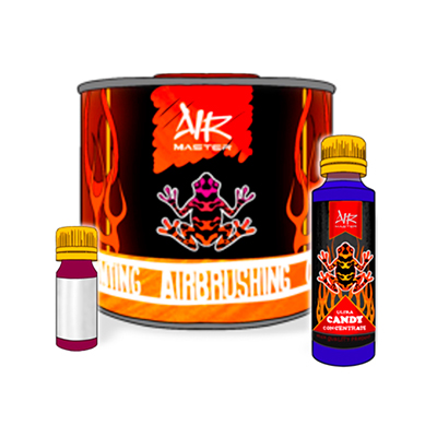 Кенди концентраты